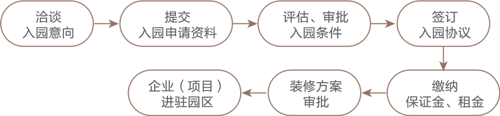 bob手机网页版登录入口(官方网站)APP下载