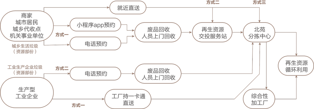 bob手机网页版登录入口(官方网站)APP下载