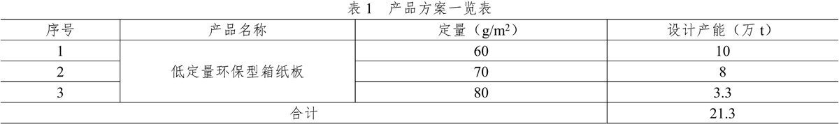 bob手机网页版登录入口(官方网站)APP下载