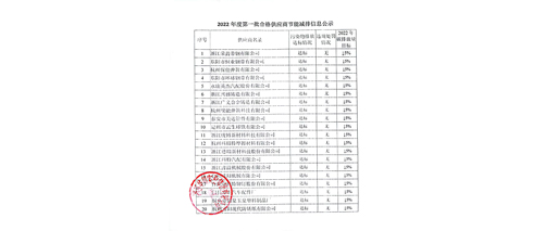 bob手机网页版登录入口(官方网站)APP下载